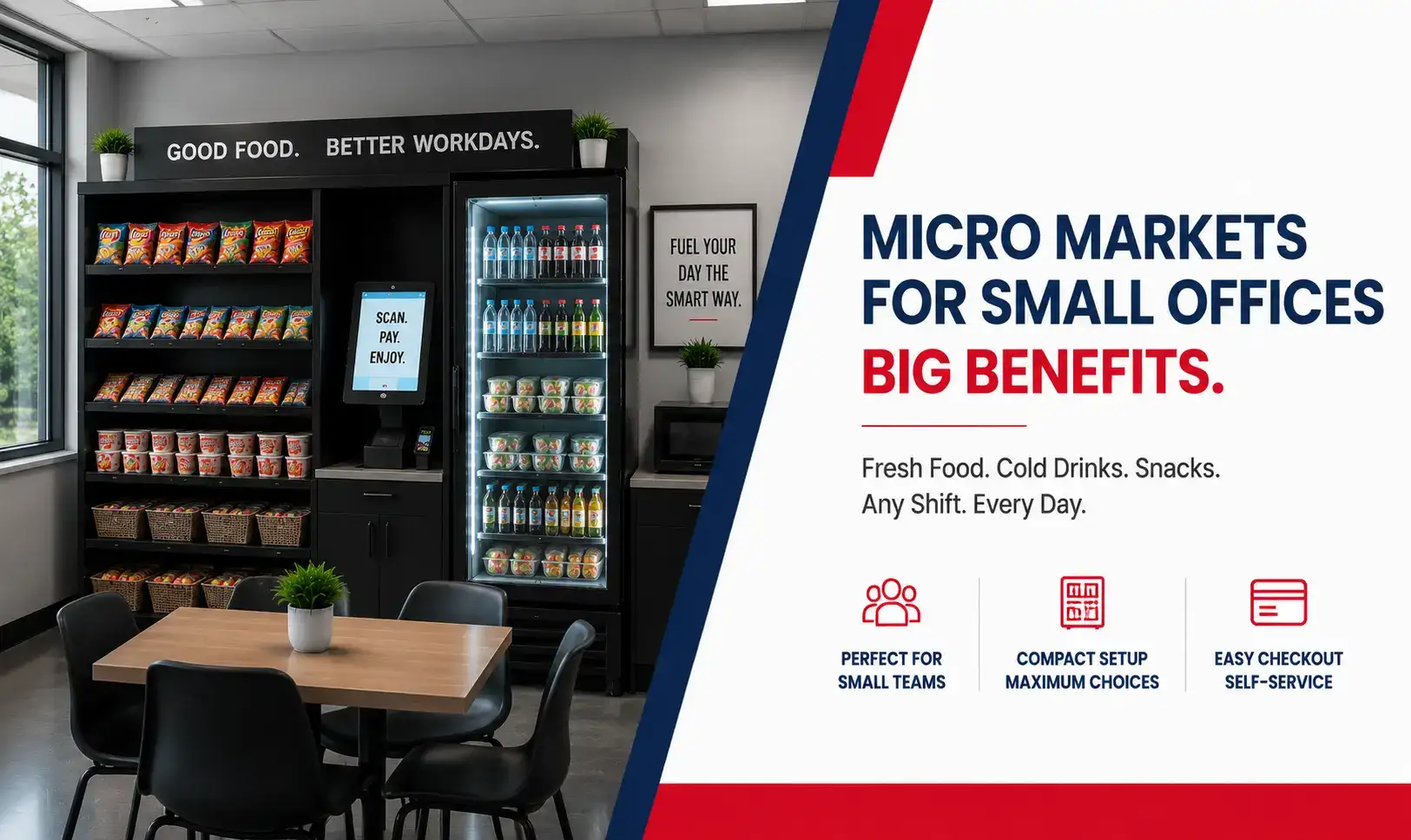 office micro market